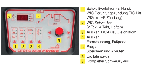 Oerlikon Citotig 1800 Force